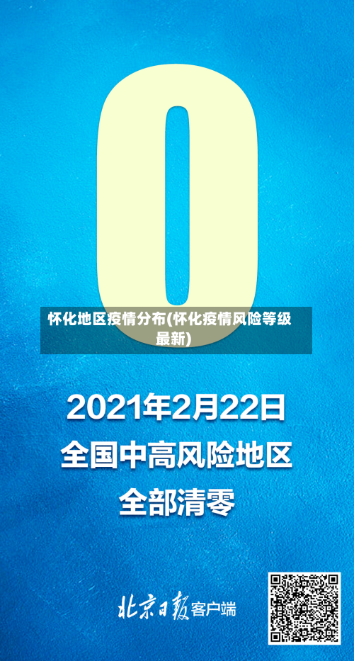 怀化地区疫情分布(怀化疫情风险等级最新)