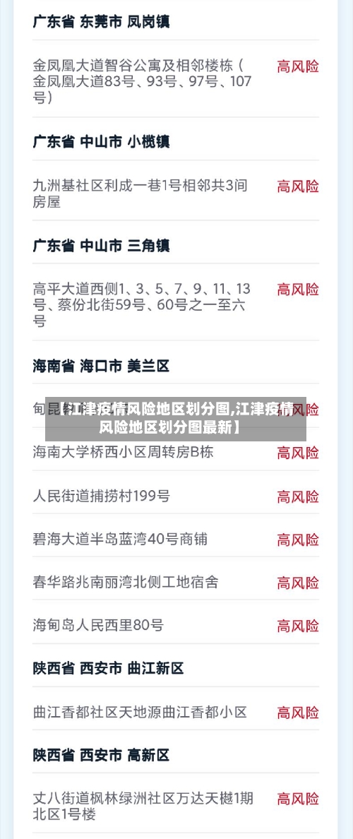 【江津疫情风险地区划分图,江津疫情风险地区划分图最新】