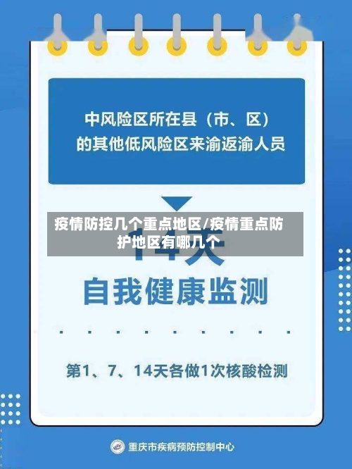 疫情防控几个重点地区/疫情重点防护地区有哪几个-第2张图片