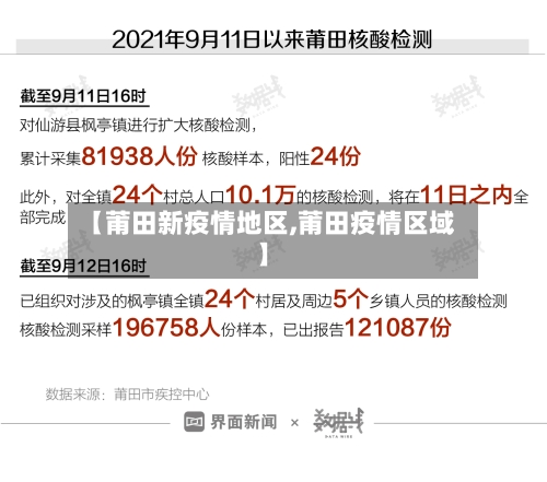 【莆田新疫情地区,莆田疫情区域】-第3张图片