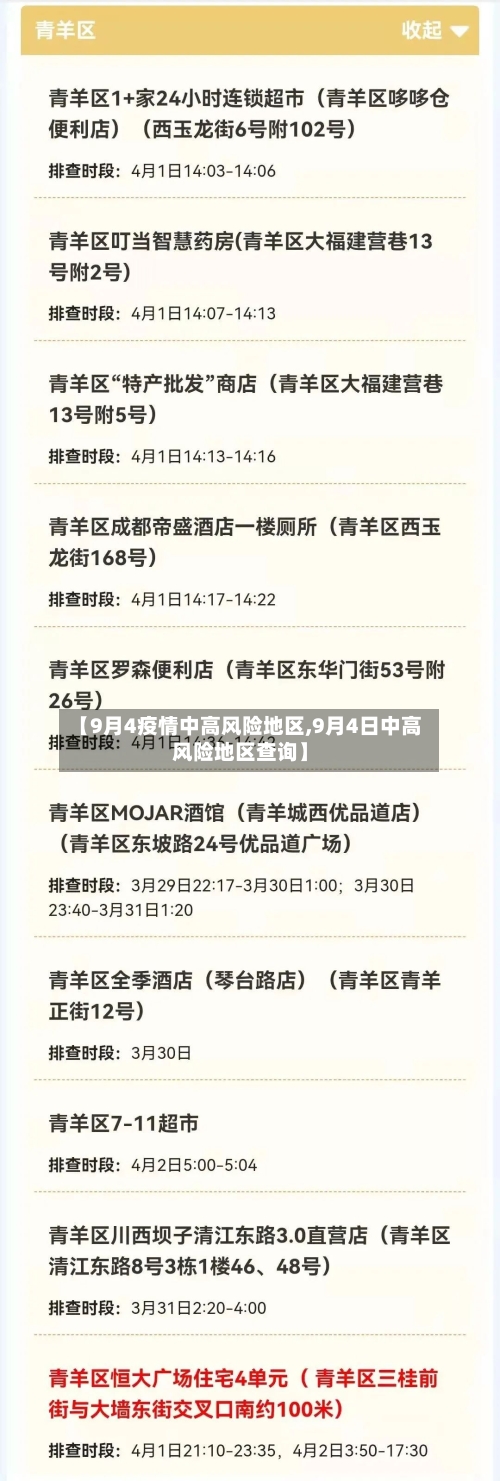 【9月4疫情中高风险地区,9月4日中高风险地区查询】-第3张图片