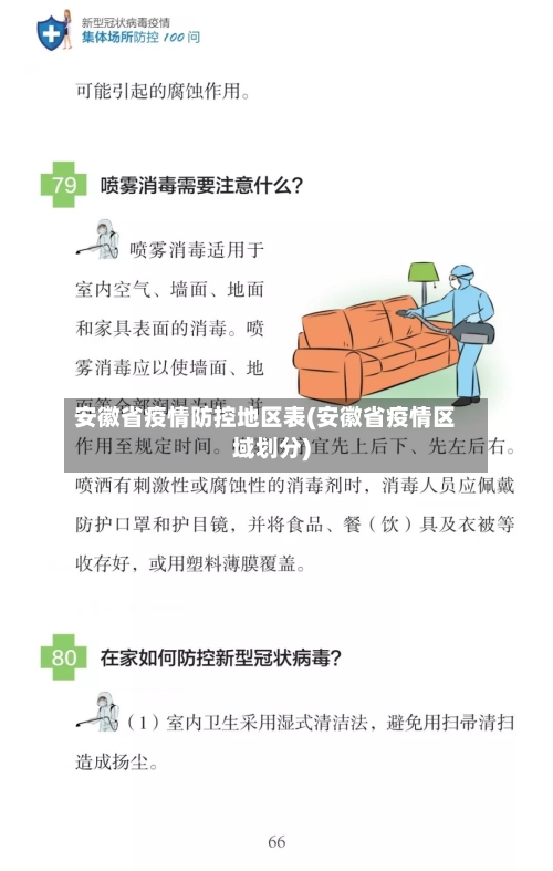 安徽省疫情防控地区表(安徽省疫情区域划分)-第3张图片