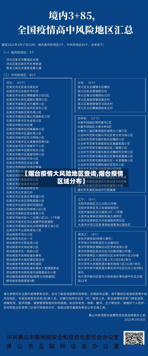 【烟台疫情大风险地区查询,烟台疫情区域分布】-第2张图片
