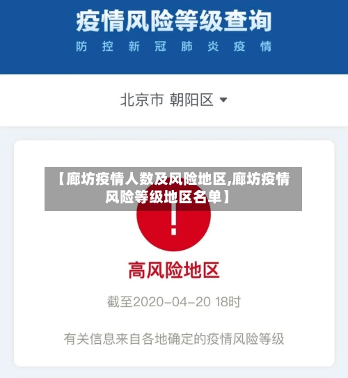 【廊坊疫情人数及风险地区,廊坊疫情风险等级地区名单】