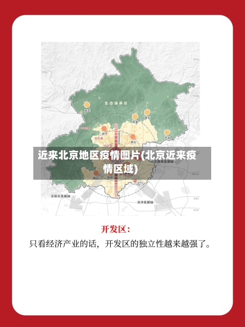 近来北京地区疫情图片(北京近来疫情区域)-第2张图片