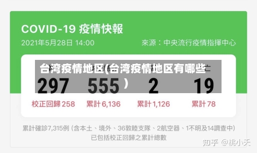 台湾疫情地区(台湾疫情地区有哪些)