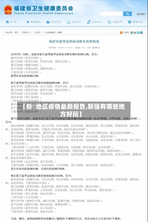 【新彊地区疫情最新报告,新强有哪些地方好玩】