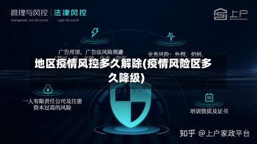 地区疫情风控多久解除(疫情风险区多久降级)-第2张图片