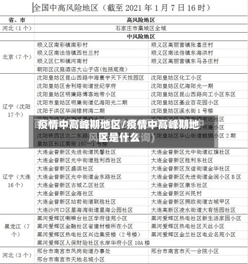 疫情中高峰期地区/疫情中高峰期地区是什么-第2张图片