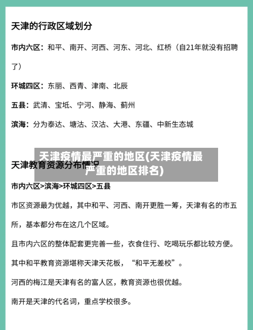 天津疫情最严重的地区(天津疫情最严重的地区排名)-第3张图片