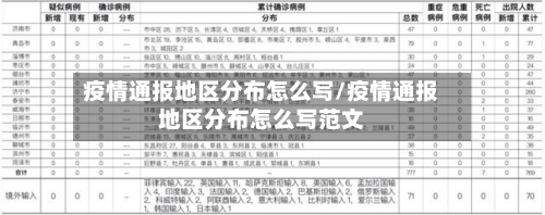 疫情通报地区分布怎么写/疫情通报地区分布怎么写范文-第2张图片
