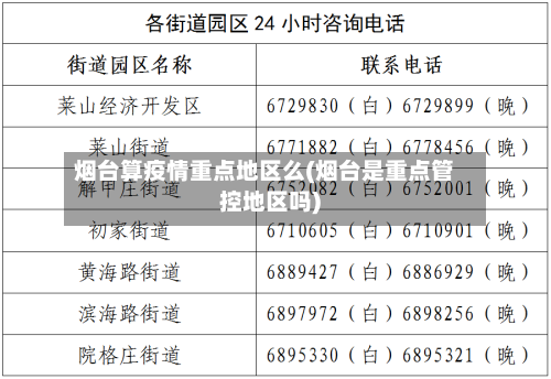 烟台算疫情重点地区么(烟台是重点管控地区吗)