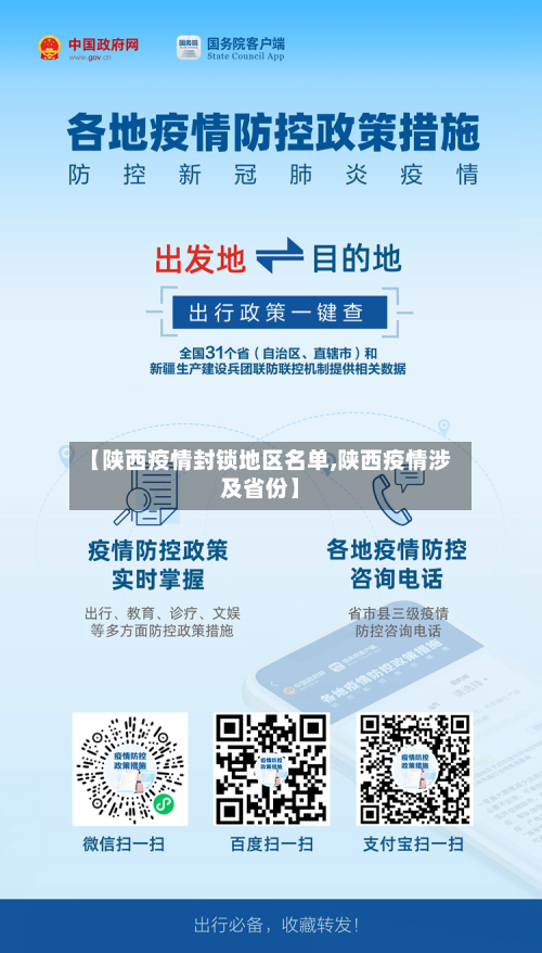 【陕西疫情封锁地区名单,陕西疫情涉及省份】-第2张图片