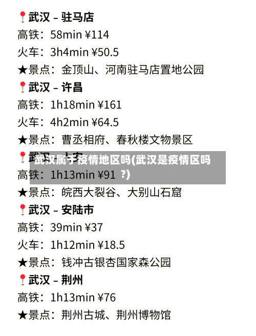 武汉属于疫情地区吗(武汉是疫情区吗?)