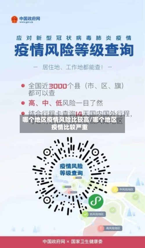 哪个地区疫情风险比较高/哪个地区疫情比较严重
