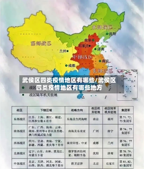 武侯区四类疫情地区有哪些/武侯区四类疫情地区有哪些地方-第2张图片