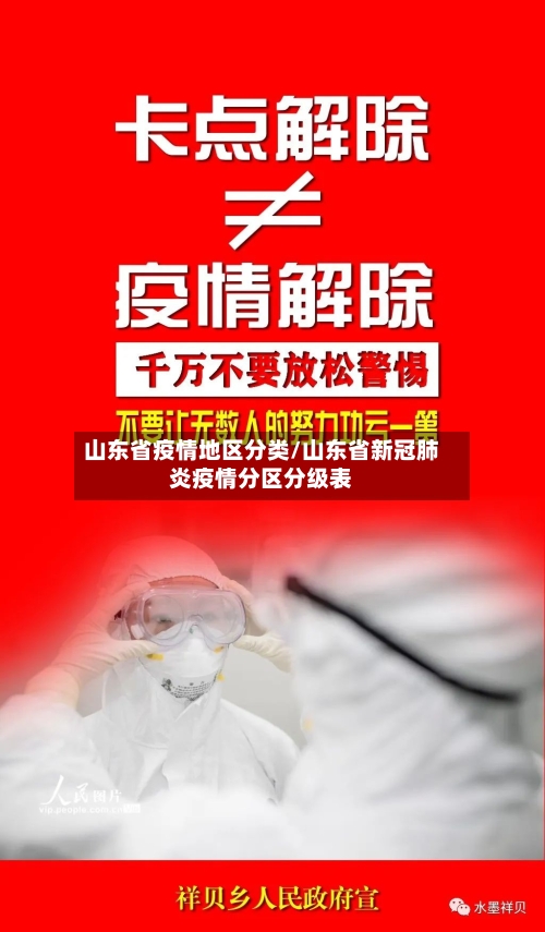 山东省疫情地区分类/山东省新冠肺炎疫情分区分级表-第3张图片