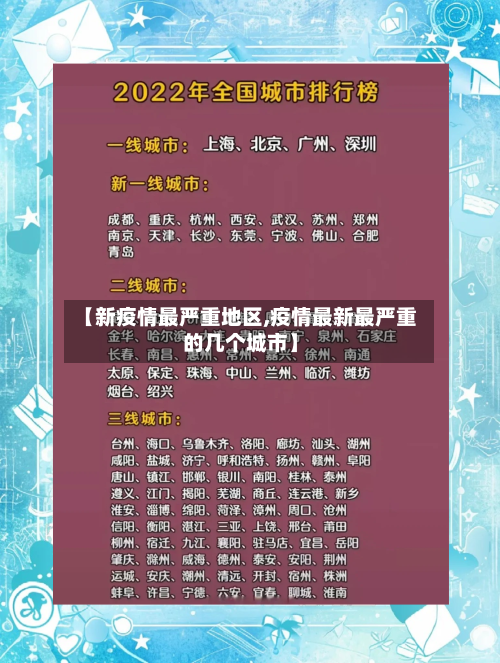 【新疫情最严重地区,疫情最新最严重的几个城市】-第3张图片