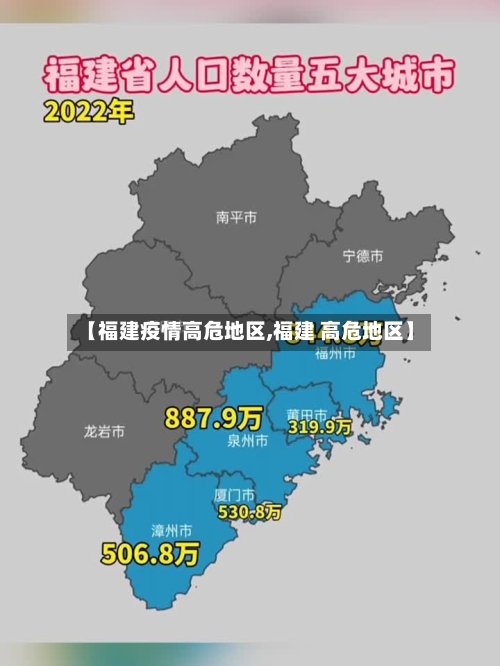 【福建疫情高危地区,福建 高危地区】-第2张图片