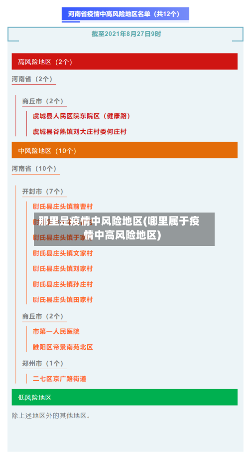 那里是疫情中风险地区(哪里属于疫情中高风险地区)