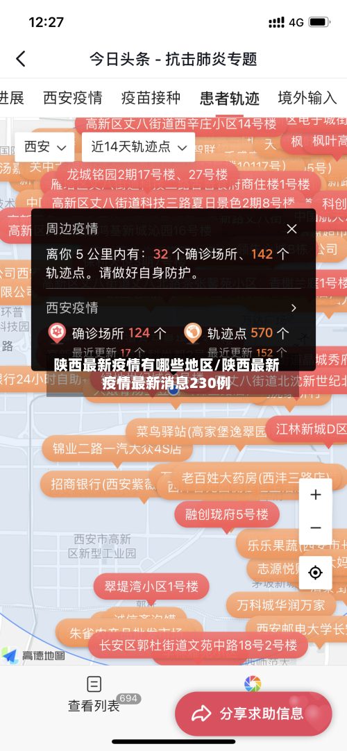 陕西最新疫情有哪些地区/陕西最新疫情最新消息230例-第2张图片