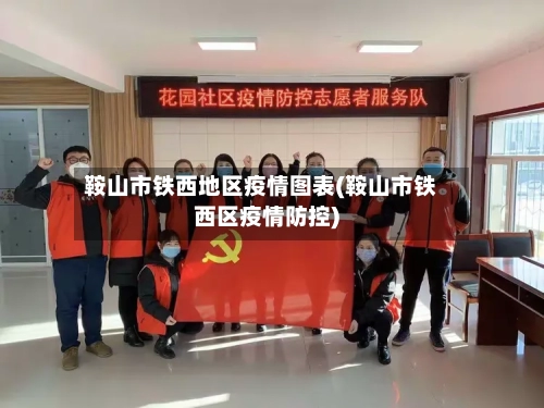 鞍山市铁西地区疫情图表(鞍山市铁西区疫情防控)-第2张图片