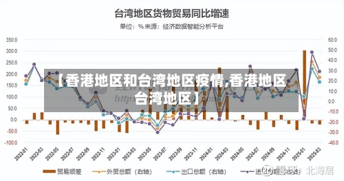【香港地区和台湾地区疫情,香港地区 台湾地区】