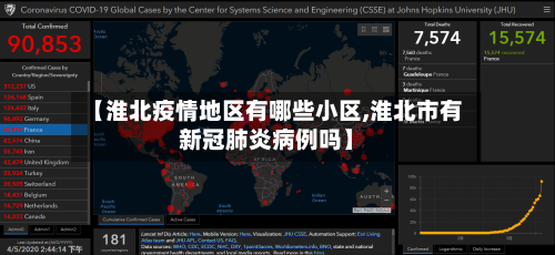 【淮北疫情地区有哪些小区,淮北市有新冠肺炎病例吗】
