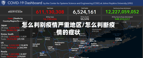 怎么判别疫情严重地区/怎么判断疫情的症状-第3张图片