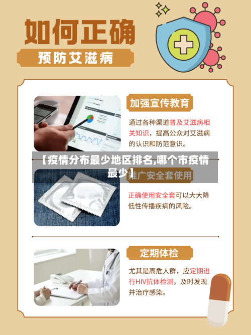 【疫情分布最少地区排名,哪个市疫情最少】-第3张图片