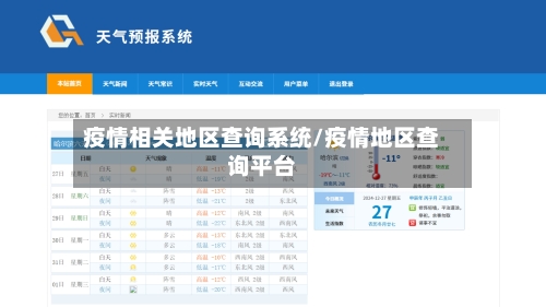 疫情相关地区查询系统/疫情地区查询平台