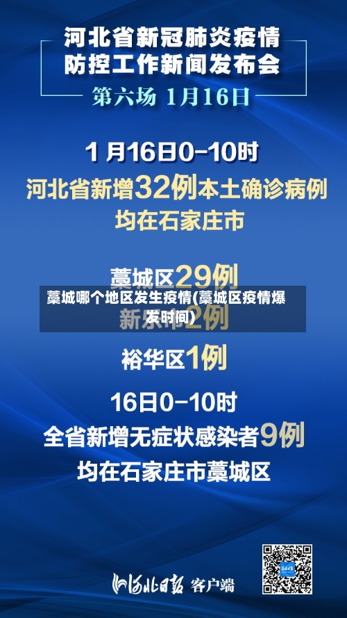 藁城哪个地区发生疫情(藁城区疫情爆发时间)-第3张图片