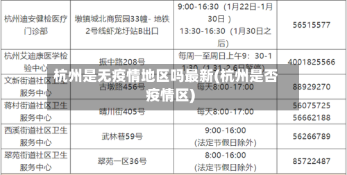 杭州是无疫情地区吗最新(杭州是否疫情区)