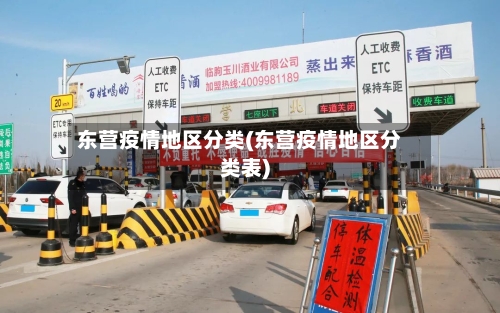 东营疫情地区分类(东营疫情地区分类表)