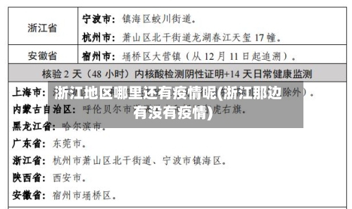浙江地区哪里还有疫情呢(浙江那边有没有疫情)-第2张图片