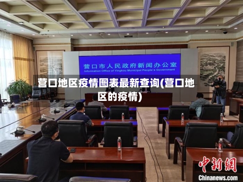 营口地区疫情图表最新查询(营口地区的疫情)