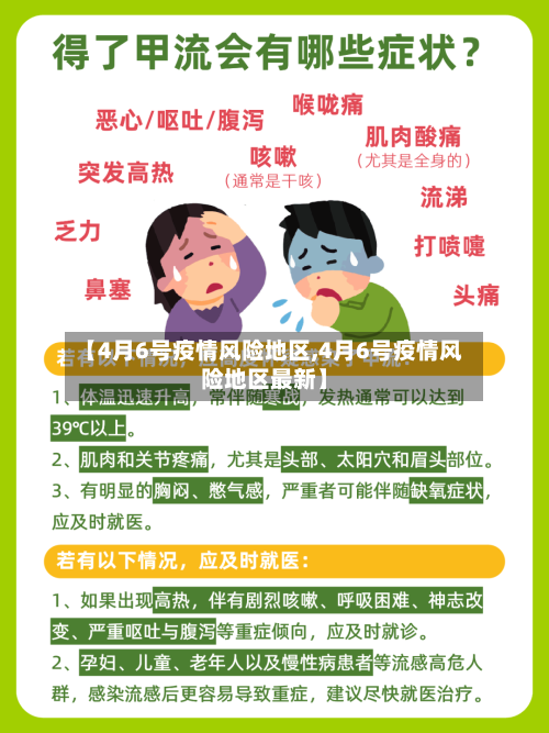 【4月6号疫情风险地区,4月6号疫情风险地区最新】