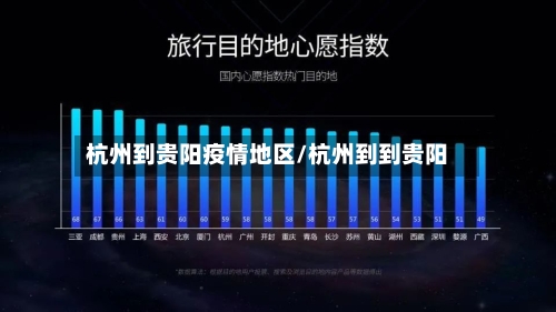 杭州到贵阳疫情地区/杭州到到贵阳-第3张图片