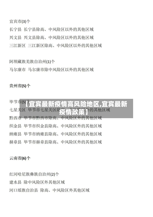 【宜宾最新疫情高风险地区,宜宾最新疫情政策】