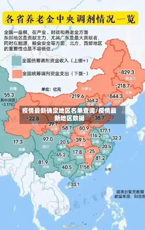 疫情最新确定地区名单查询/疫情最新地区数据-第2张图片