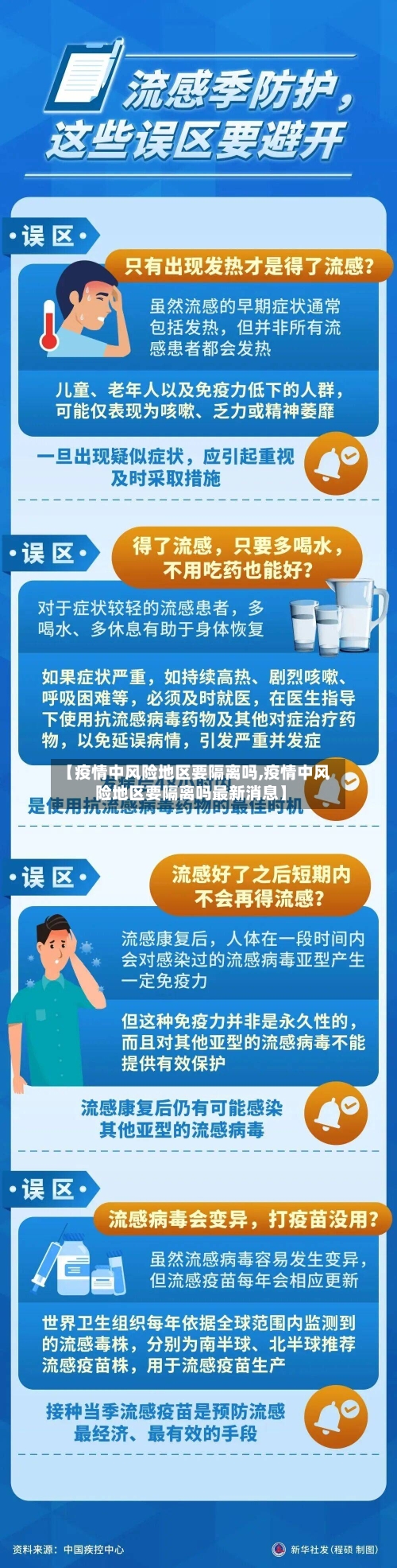 【疫情中风险地区要隔离吗,疫情中风险地区要隔离吗最新消息】-第2张图片