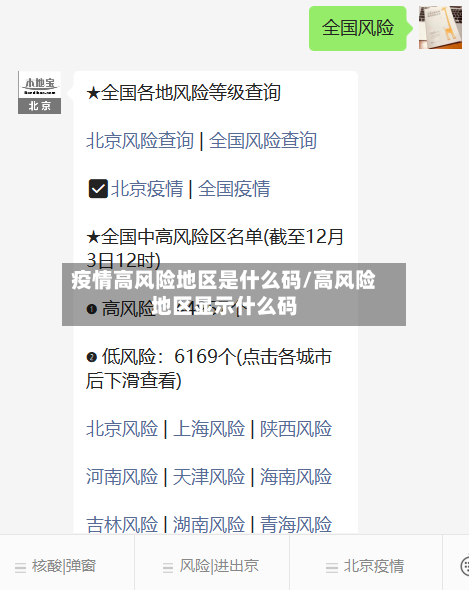 疫情高风险地区是什么码/高风险地区显示什么码-第2张图片
