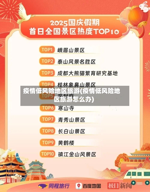 疫情低风险地区旅游(疫情低风险地区旅游怎么办)-第1张图片