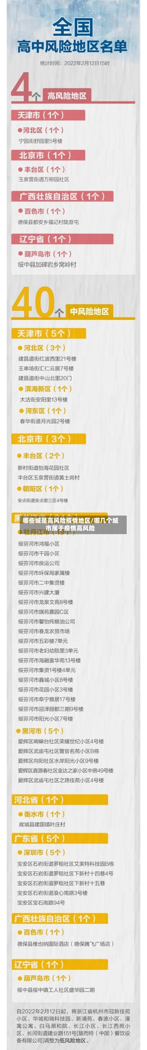 哪些城是高风险疫情地区/哪几个城市属于疫情高风险-第2张图片