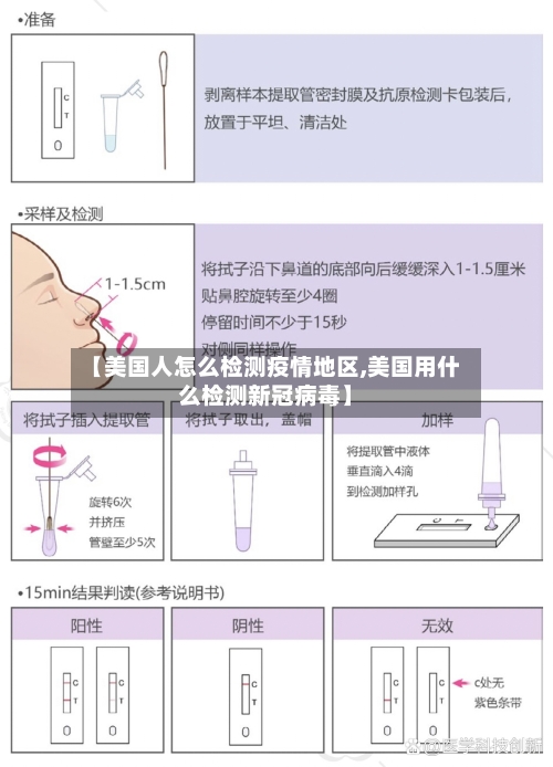 【美国人怎么检测疫情地区,美国用什么检测新冠病毒】