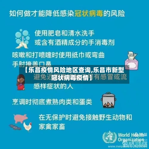 【乐昌疫情风险地区查询,乐昌市新型冠状病毒疫情】-第1张图片