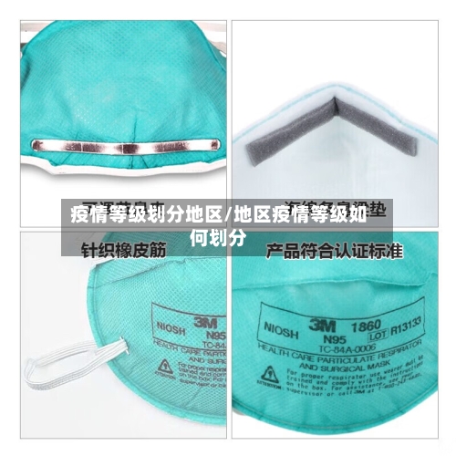 疫情等级划分地区/地区疫情等级如何划分