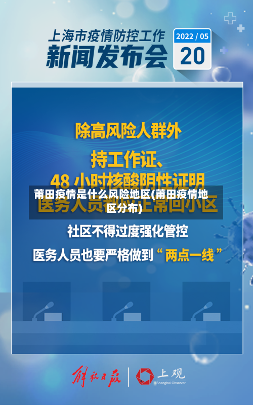莆田疫情是什么风险地区(莆田疫情地区分布)-第3张图片