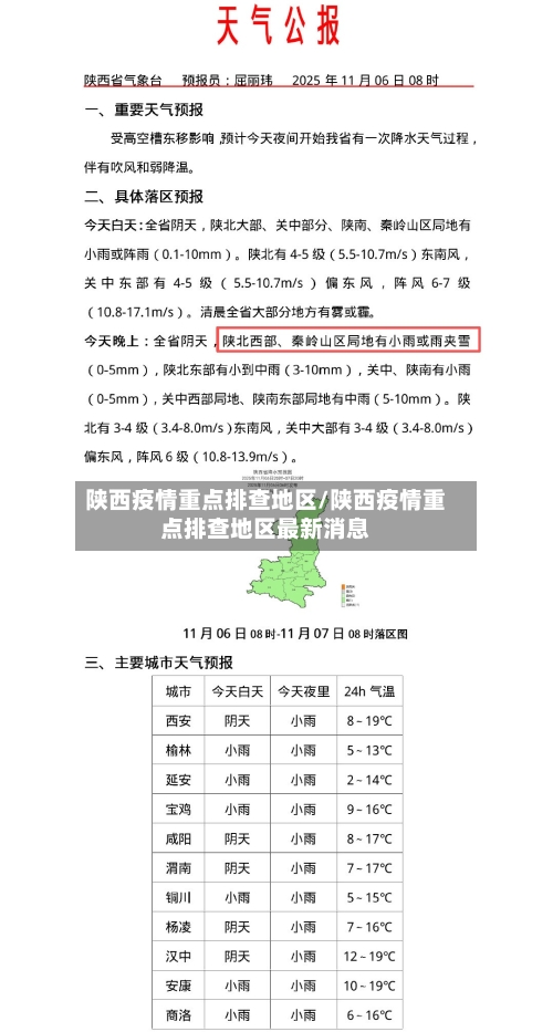 陕西疫情重点排查地区/陕西疫情重点排查地区最新消息-第2张图片