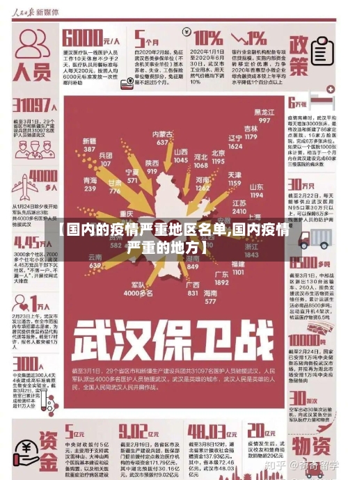 【国内的疫情严重地区名单,国内疫情严重的地方】